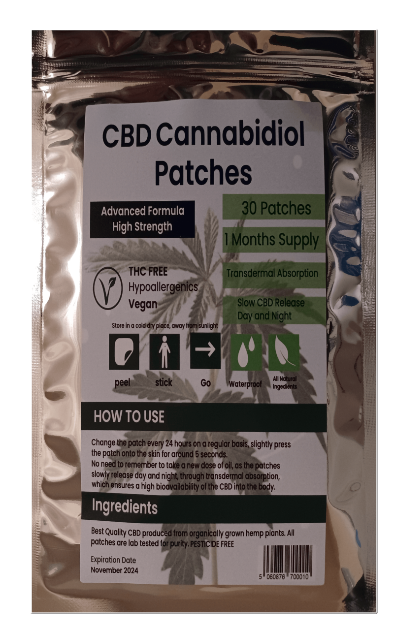 The Botanical Garden CBD Cannabidiol Patch 12MG.